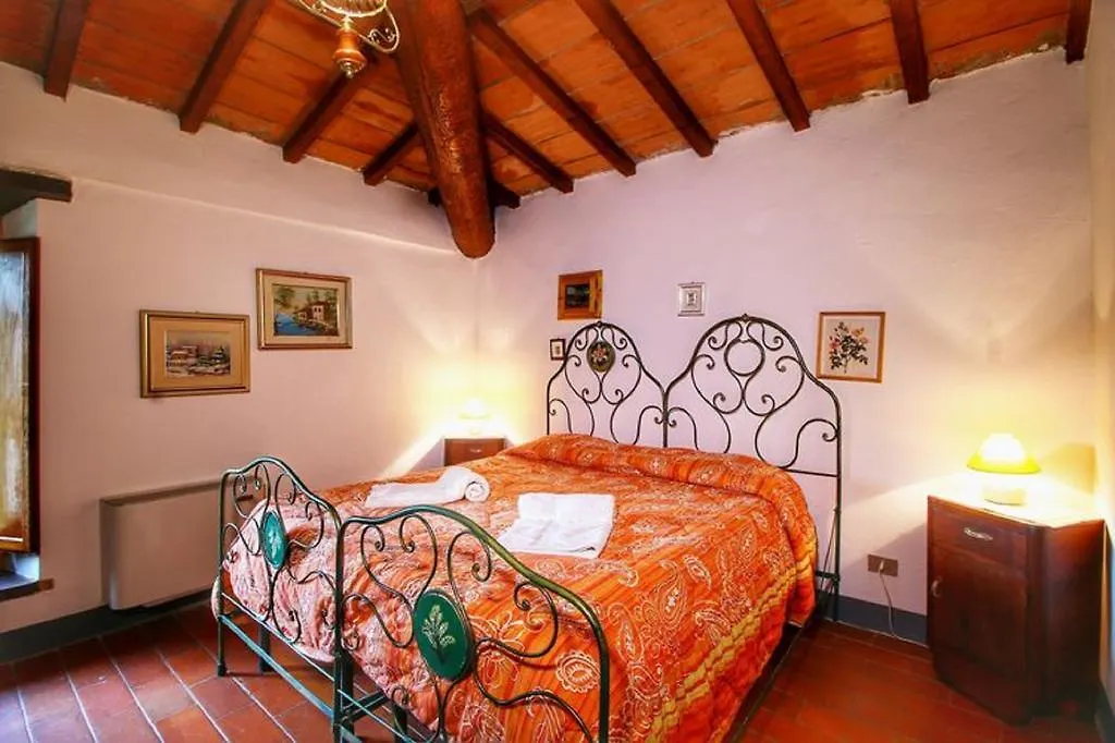 Casa Vacanza Le Corniole Civitella in Val di Chiana