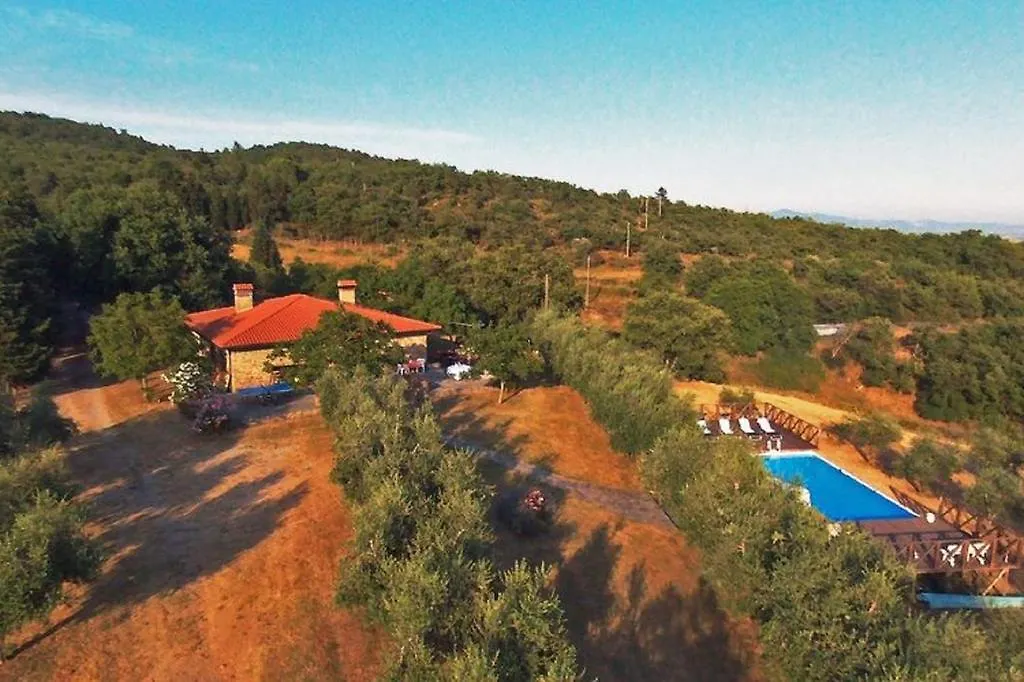 Casa Vacanza Le Corniole contacts